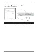 Preview for 20 page of Ametek Land Millwatch User Manual