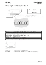 Preview for 27 page of Ametek Land Millwatch User Manual