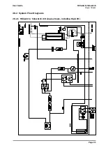 Preview for 37 page of Ametek Land Millwatch User Manual