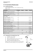 Preview for 40 page of Ametek Land Millwatch User Manual