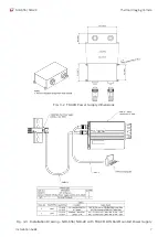 Предварительный просмотр 11 страницы Ametek Land NIR-2K Installation Manual