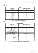 Предварительный просмотр 18 страницы Ametek Land RT80B User Manual