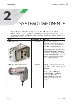 Предварительный просмотр 6 страницы Ametek Land SPOT ACTUATOR User Manual