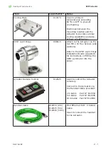 Предварительный просмотр 7 страницы Ametek Land SPOT ACTUATOR User Manual