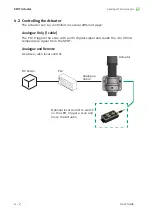 Предварительный просмотр 20 страницы Ametek Land SPOT ACTUATOR User Manual