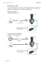 Предварительный просмотр 21 страницы Ametek Land SPOT ACTUATOR User Manual