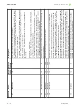 Предварительный просмотр 32 страницы Ametek Land SPOT ACTUATOR User Manual