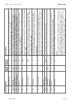 Предварительный просмотр 33 страницы Ametek Land SPOT ACTUATOR User Manual