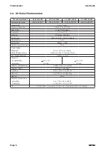 Preview for 12 page of Ametek Land U1 1100/2900F User Manual