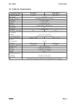 Preview for 13 page of Ametek Land U1 1100/2900F User Manual