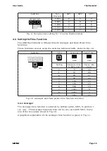 Preview for 21 page of Ametek Land U1 1100/2900F User Manual