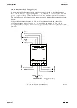 Preview for 28 page of Ametek Land U1 1100/2900F User Manual