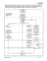 Предварительный просмотр 20 страницы AMETEK/PRESTOLITE POWER 180M1-6G Owner'S Manual