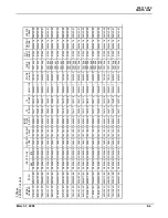 Предварительный просмотр 27 страницы AMETEK/PRESTOLITE POWER 180M1-6G Owner'S Manual