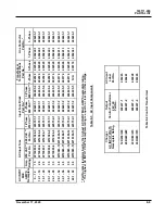 Preview for 37 page of AMETEK/PRESTOLITE POWER AC1000 Control Owner'S Manual