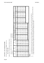 Preview for 18 page of Ametek 0 LAND LSP HD 61 User Manual