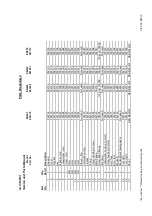 Preview for 11 page of Ametek 081275 Service And Parts Manual