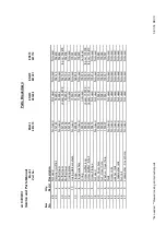 Preview for 12 page of Ametek 081275 Service And Parts Manual