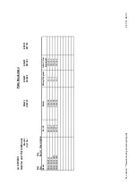 Preview for 13 page of Ametek 081275 Service And Parts Manual