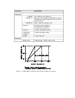 Предварительный просмотр 14 страницы Ametek 2003RP User And Programming Manual