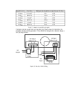 Предварительный просмотр 29 страницы Ametek 2003RP User And Programming Manual