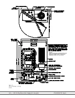 Preview for 32 page of Ametek 241CE II User Manual