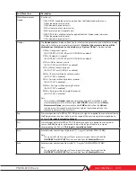 Preview for 85 page of Ametek 241CE II User Manual