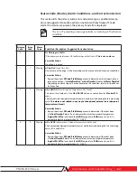 Preview for 135 page of Ametek 241CE II User Manual