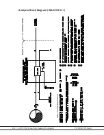 Preview for 164 page of Ametek 241CE II User Manual