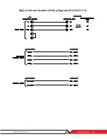 Preview for 165 page of Ametek 241CE II User Manual