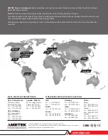 Preview for 171 page of Ametek 241CE II User Manual