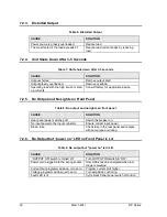 Preview for 36 page of Ametek 251RP Series User And Programming Manual