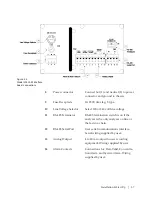 Preview for 29 page of Ametek 3050-AM User Manual