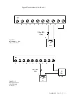 Preview for 37 page of Ametek 3050-AM User Manual