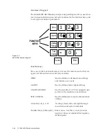 Preview for 38 page of Ametek 3050-AM User Manual