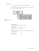 Preview for 47 page of Ametek 3050-AM User Manual