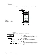 Preview for 48 page of Ametek 3050-AM User Manual