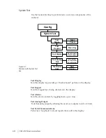 Preview for 54 page of Ametek 3050-AM User Manual