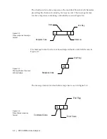 Preview for 56 page of Ametek 3050-AM User Manual