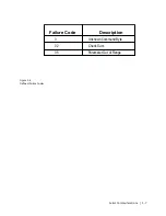 Preview for 61 page of Ametek 3050-AM User Manual