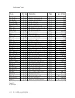 Preview for 62 page of Ametek 3050-AM User Manual