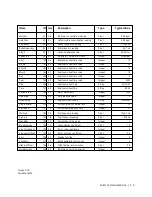 Preview for 63 page of Ametek 3050-AM User Manual