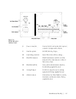 Предварительный просмотр 29 страницы Ametek 3050-AMS User Manual