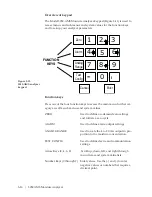 Предварительный просмотр 38 страницы Ametek 3050-AMS User Manual