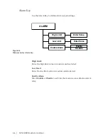 Предварительный просмотр 46 страницы Ametek 3050-AMS User Manual