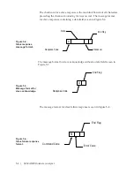 Предварительный просмотр 56 страницы Ametek 3050-AMS User Manual