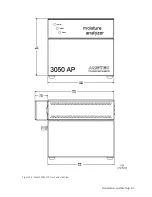 Предварительный просмотр 19 страницы Ametek 3050-AP User Manual