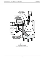 Предварительный просмотр 8 страницы Ametek 502-3000 Series Installation And Operating Instructions Manual