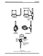 Предварительный просмотр 9 страницы Ametek 502-3000 Series Installation And Operating Instructions Manual