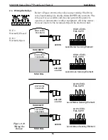 Предварительный просмотр 18 страницы Ametek 502-3000 Series Installation And Operating Instructions Manual